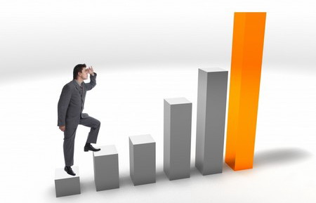 净水器销售业绩图