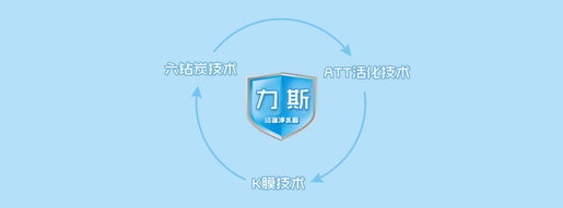 力斯净水器品牌宣传图